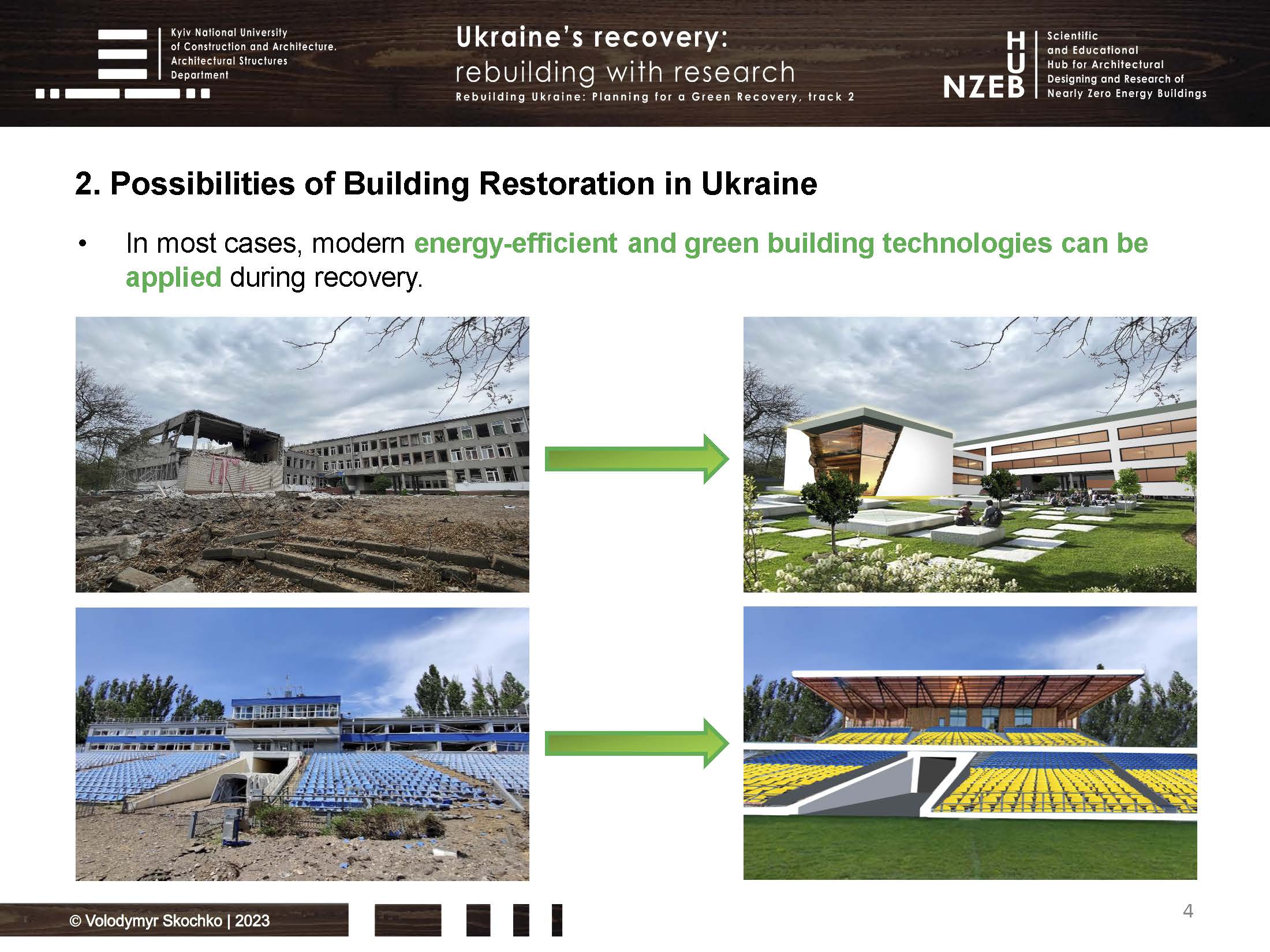 Skochko_Presentation_Favorable_Prospects_for_Green_Recovery_in_Ukraine_Страница_04.jpg