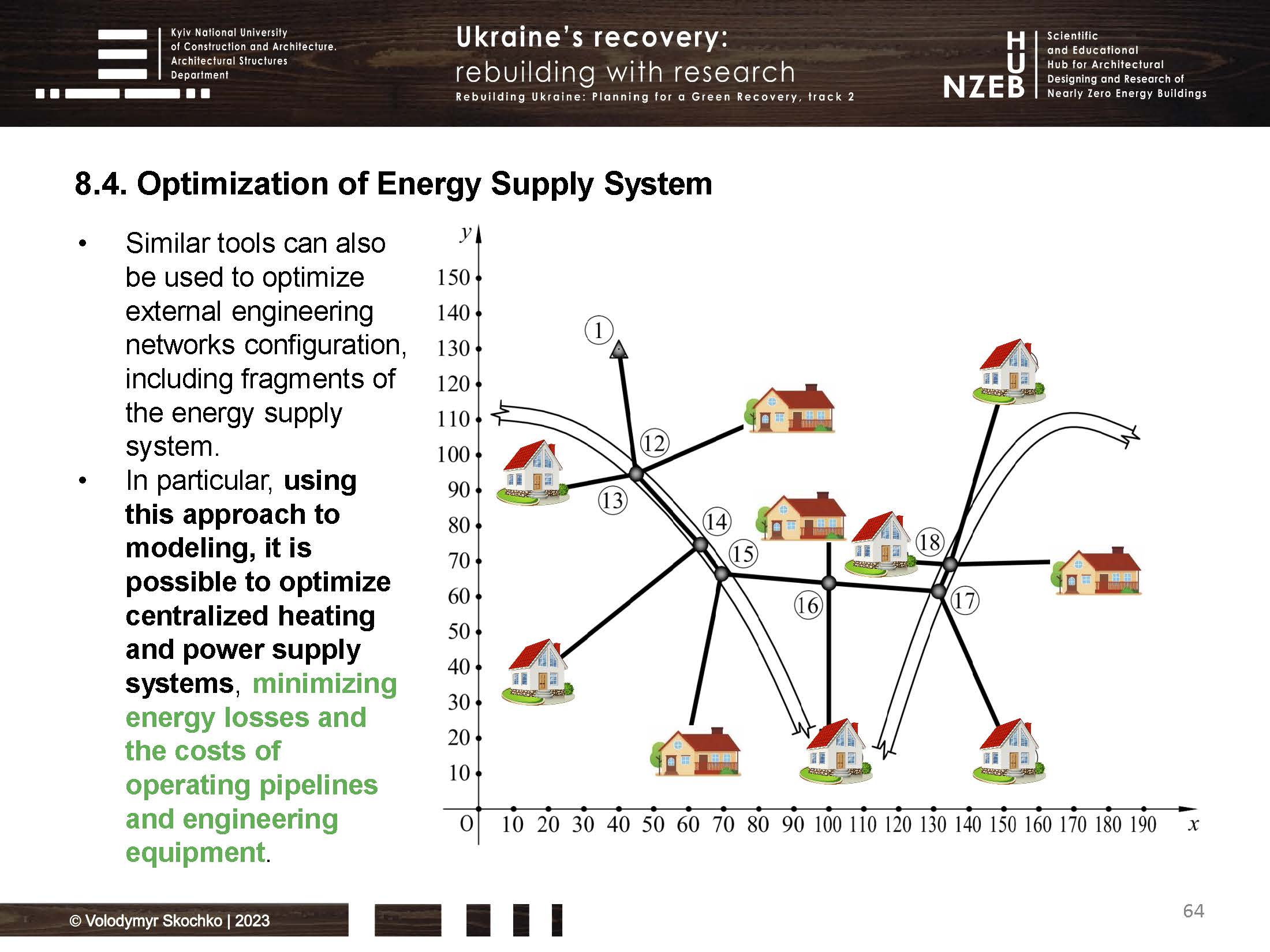 Skochko_Presentation_Favorable_Prospects_for_Green_Recovery_in_Ukraine_Страница_64.jpg