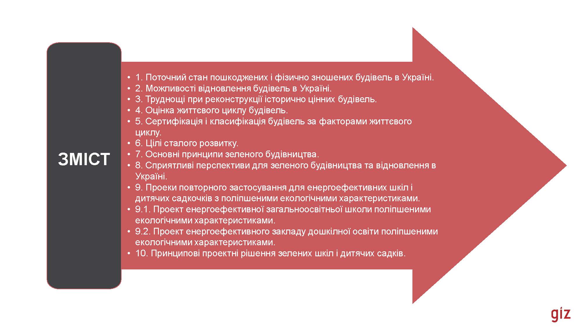 16_02_2024_В_Скочко,_С_Кожедуб,_Є_Кулінко,_О_Погосов,_А_Посікера_Страница_003.jpg