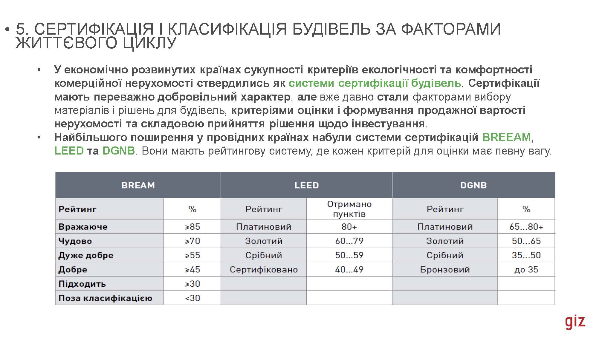 16_02_2024_В_Скочко,_С_Кожедуб,_Є_Кулінко,_О_Погосов,_А_Посікера_Страница_011.jpg