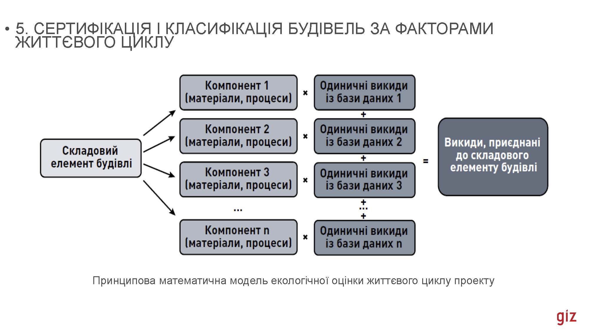 16_02_2024_В_Скочко,_С_Кожедуб,_Є_Кулінко,_О_Погосов,_А_Посікера_Страница_014.jpg