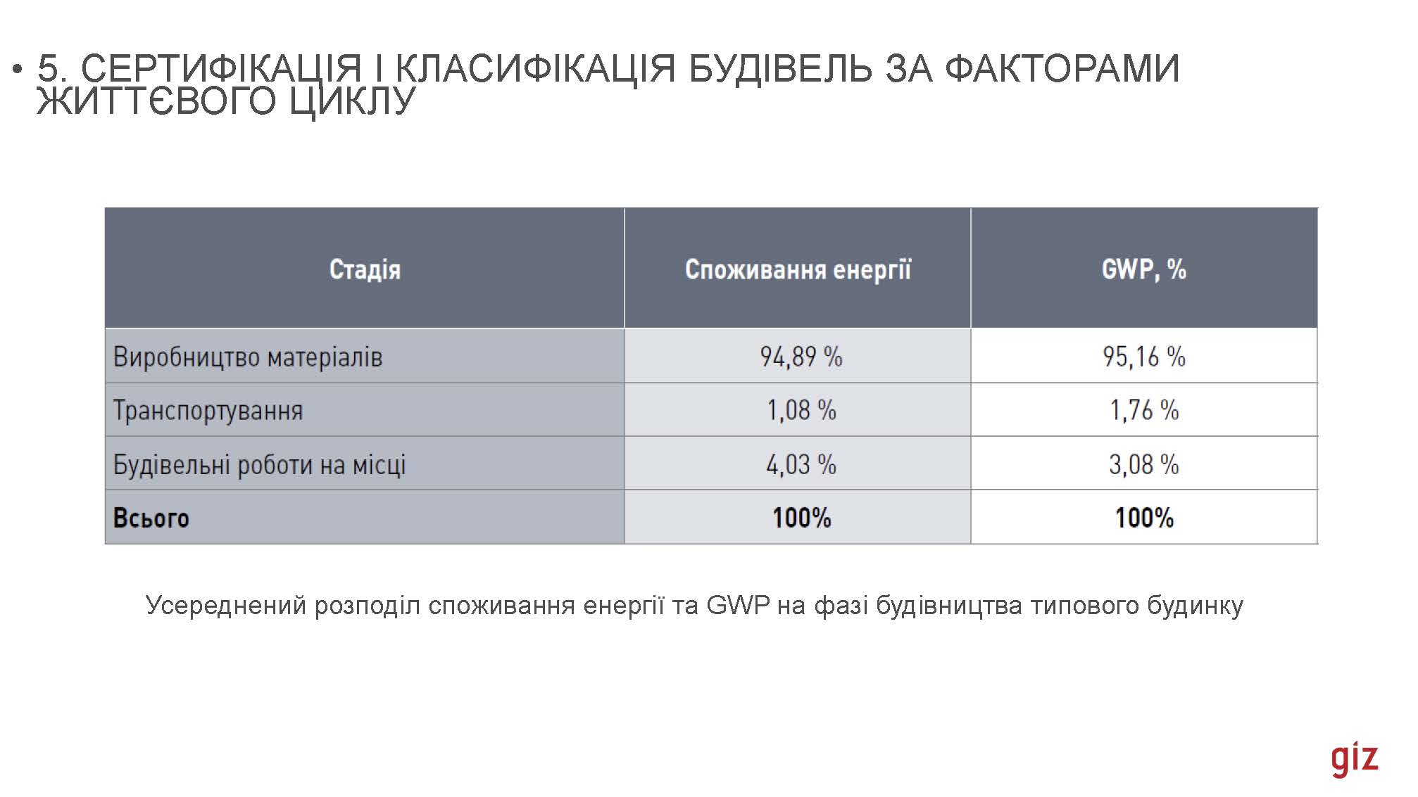 16_02_2024_В_Скочко,_С_Кожедуб,_Є_Кулінко,_О_Погосов,_А_Посікера_Страница_015.jpg