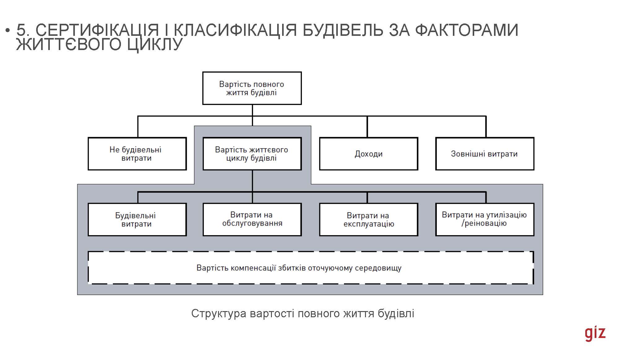 16_02_2024_В_Скочко,_С_Кожедуб,_Є_Кулінко,_О_Погосов,_А_Посікера_Страница_016.jpg