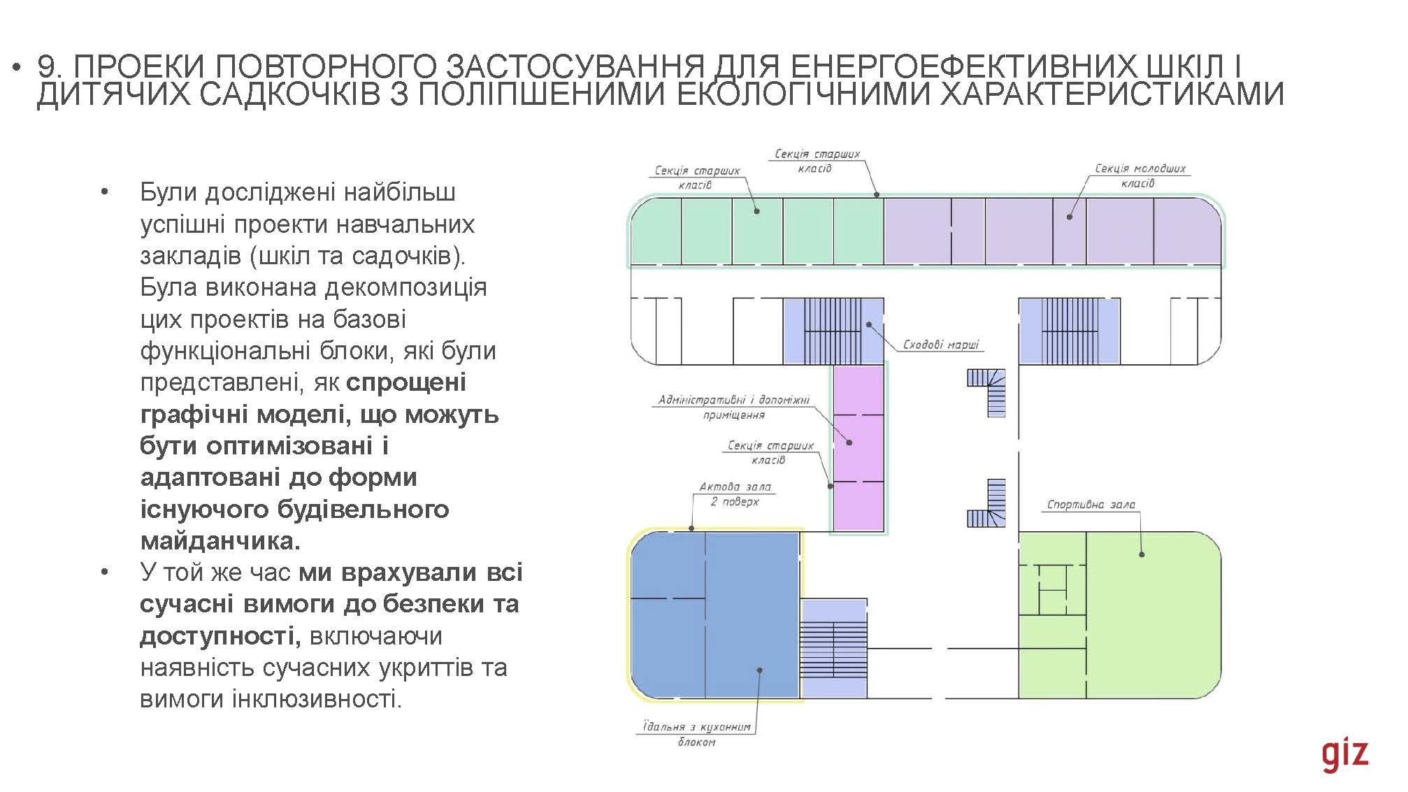 16_02_2024_В_Скочко,_С_Кожедуб,_Є_Кулінко,_О_Погосов,_А_Посікера_Страница_023.jpg