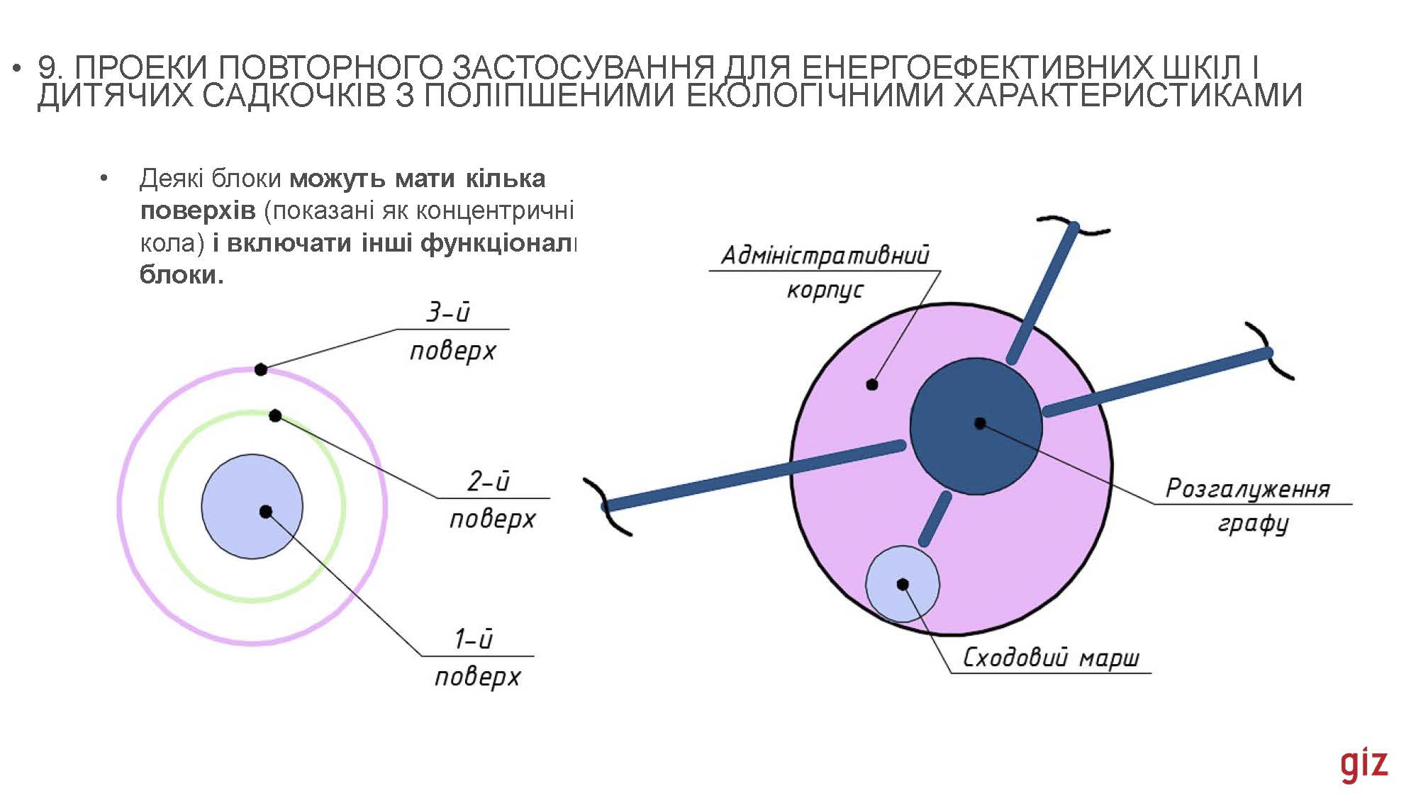 16_02_2024_В_Скочко,_С_Кожедуб,_Є_Кулінко,_О_Погосов,_А_Посікера_Страница_025.jpg