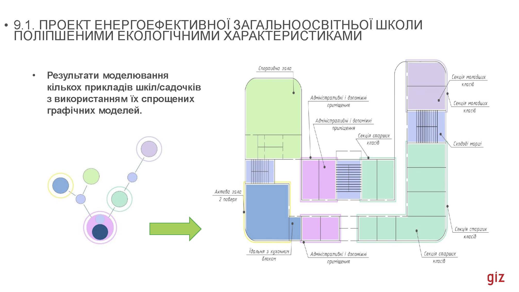 16_02_2024_В_Скочко,_С_Кожедуб,_Є_Кулінко,_О_Погосов,_А_Посікера_Страница_026.jpg