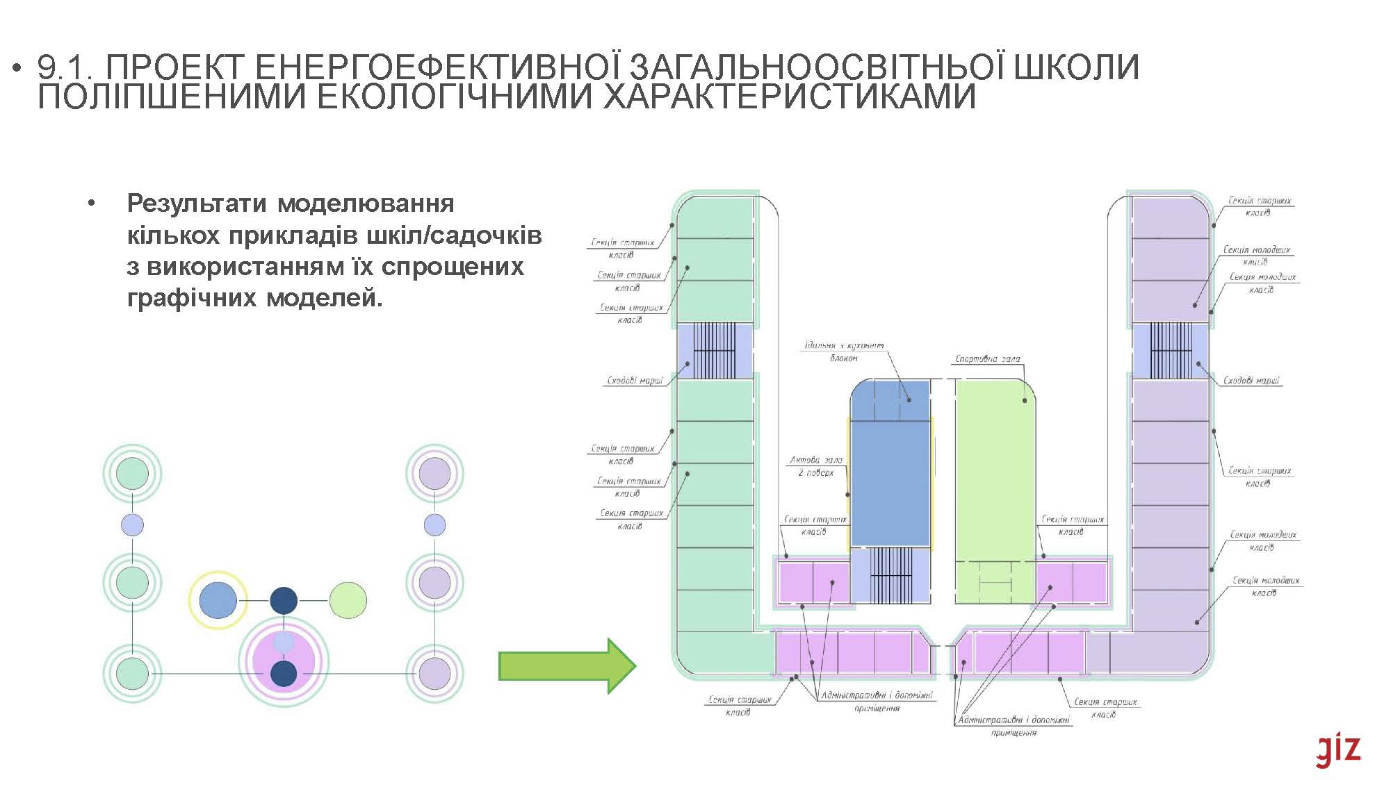 16_02_2024_В_Скочко,_С_Кожедуб,_Є_Кулінко,_О_Погосов,_А_Посікера_Страница_027.jpg