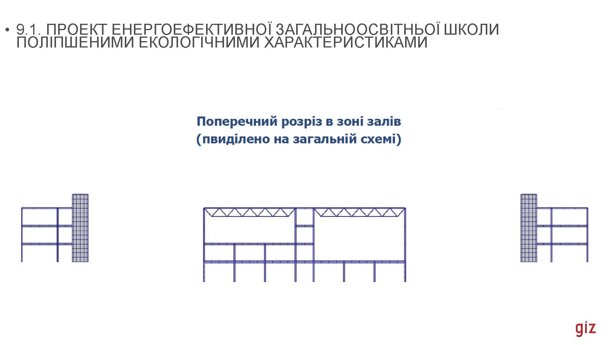 16_02_2024_В_Скочко,_С_Кожедуб,_Є_Кулінко,_О_Погосов,_А_Посікера_Страница_055.jpg