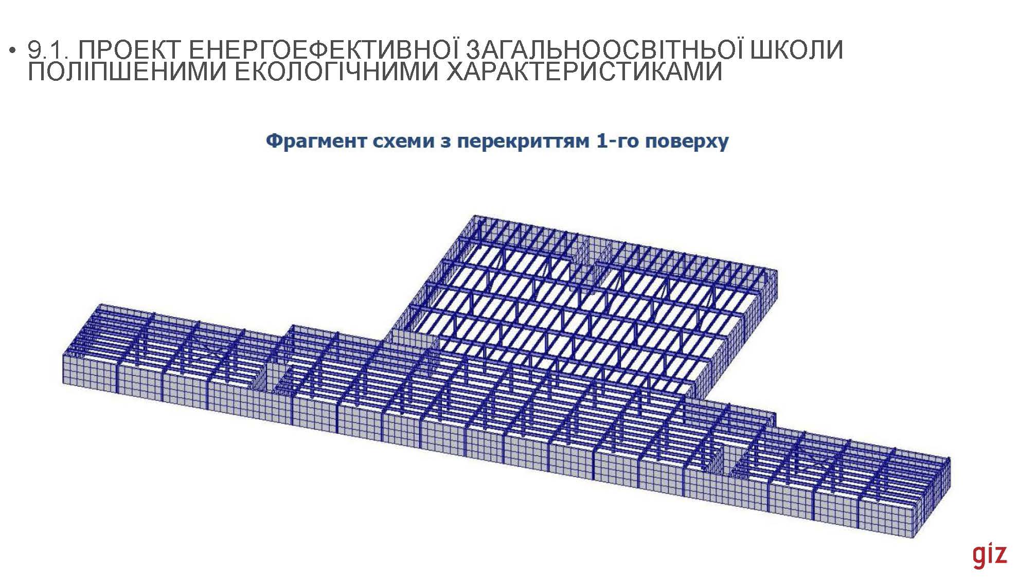 16_02_2024_В_Скочко,_С_Кожедуб,_Є_Кулінко,_О_Погосов,_А_Посікера_Страница_056.jpg