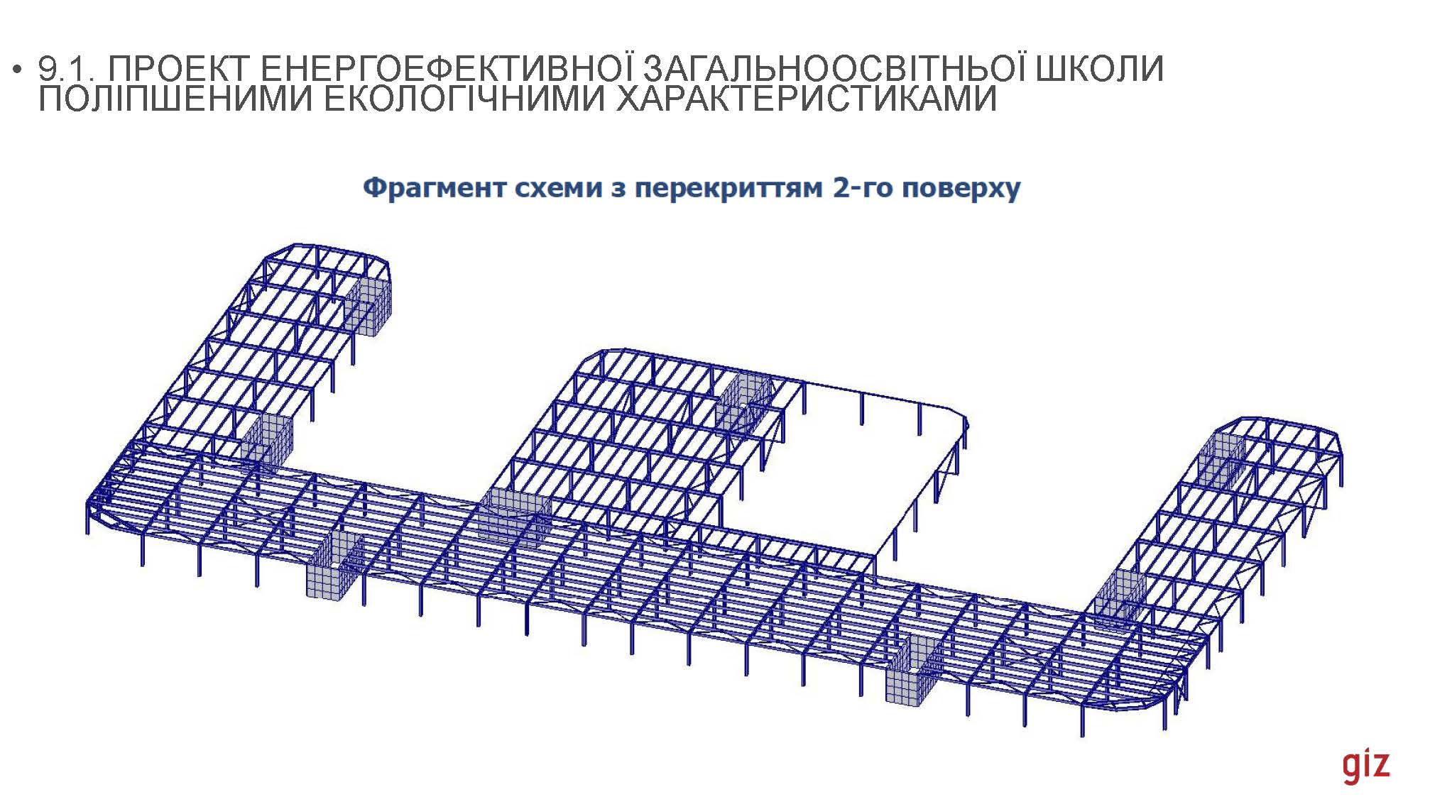 16_02_2024_В_Скочко,_С_Кожедуб,_Є_Кулінко,_О_Погосов,_А_Посікера_Страница_057.jpg