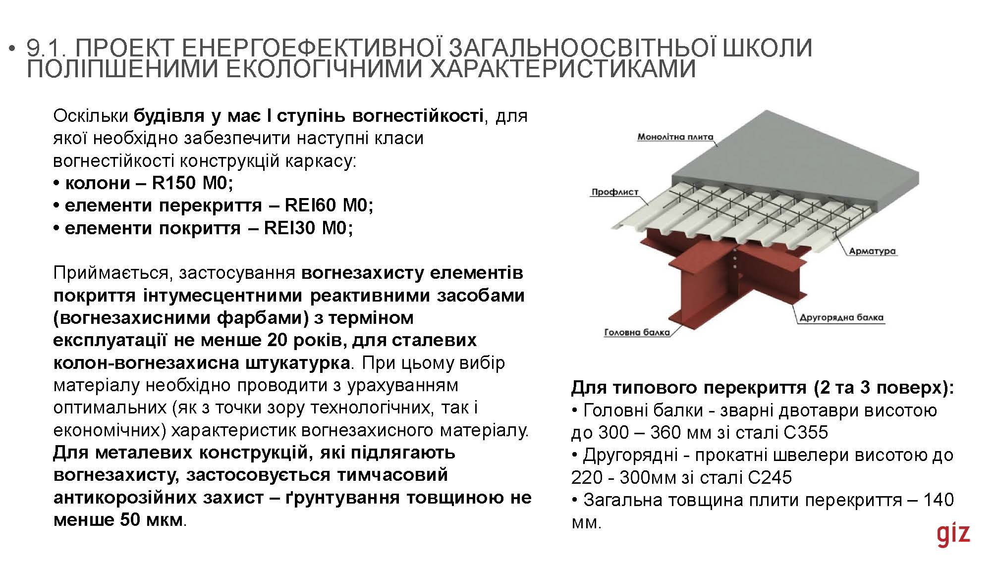 16_02_2024_В_Скочко,_С_Кожедуб,_Є_Кулінко,_О_Погосов,_А_Посікера_Страница_060.jpg