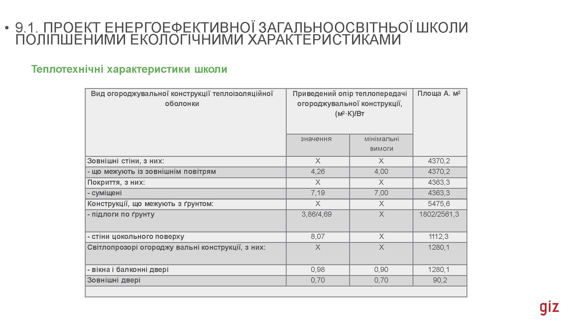 16_02_2024_В_Скочко,_С_Кожедуб,_Є_Кулінко,_О_Погосов,_А_Посікера_Страница_066.jpg