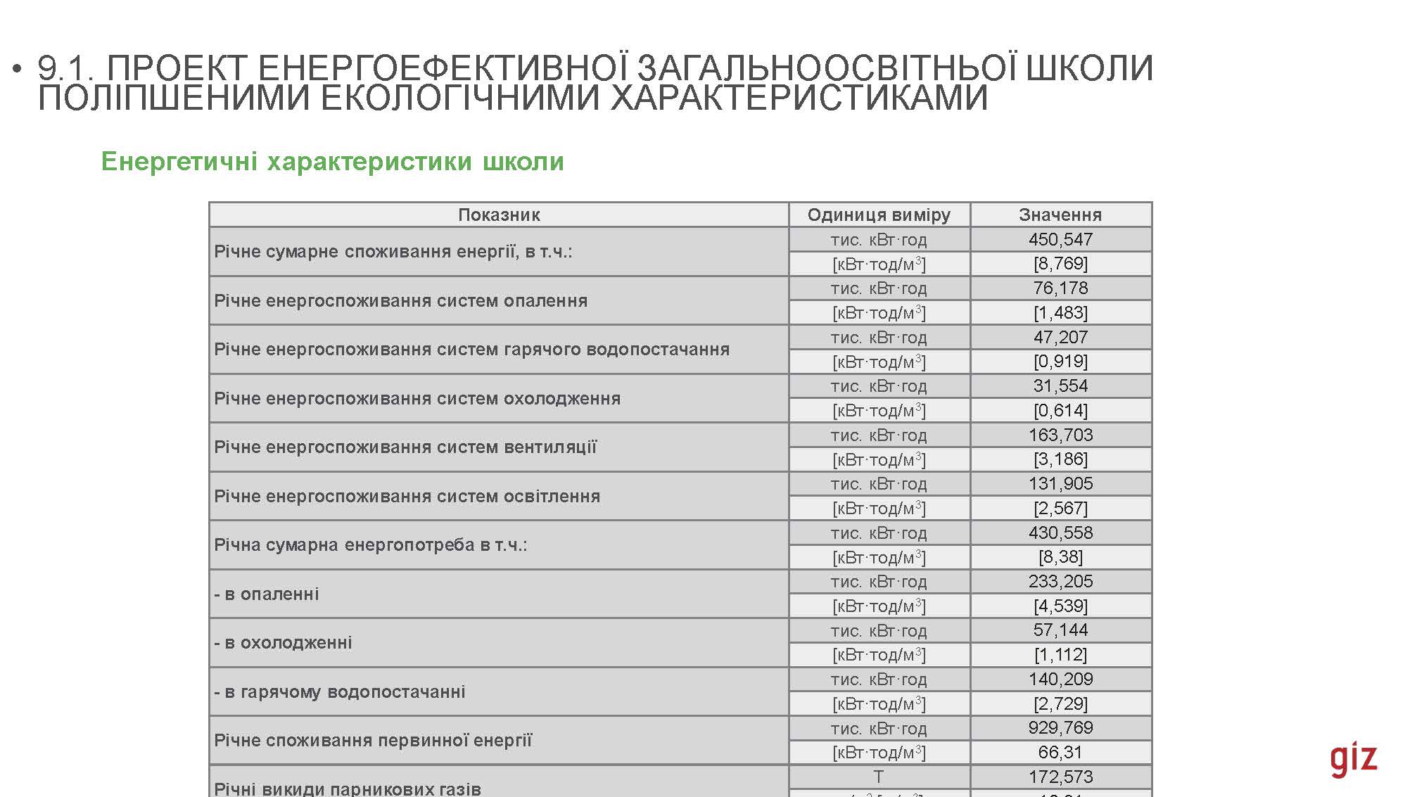 16_02_2024_В_Скочко,_С_Кожедуб,_Є_Кулінко,_О_Погосов,_А_Посікера_Страница_067.jpg