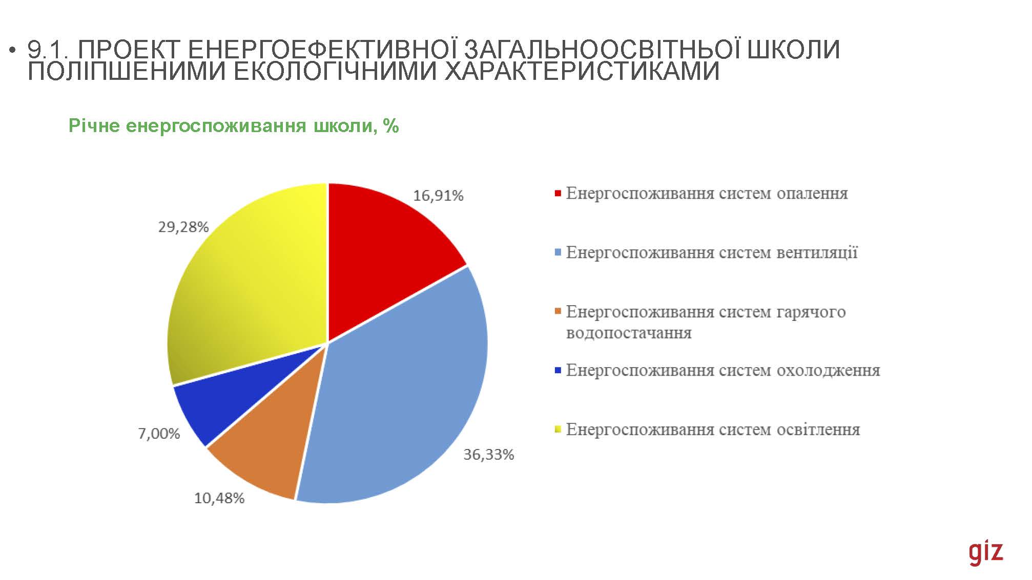 16_02_2024_В_Скочко,_С_Кожедуб,_Є_Кулінко,_О_Погосов,_А_Посікера_Страница_068.jpg