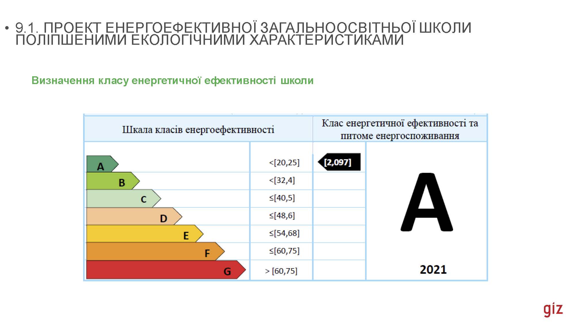 16_02_2024_В_Скочко,_С_Кожедуб,_Є_Кулінко,_О_Погосов,_А_Посікера_Страница_070.jpg