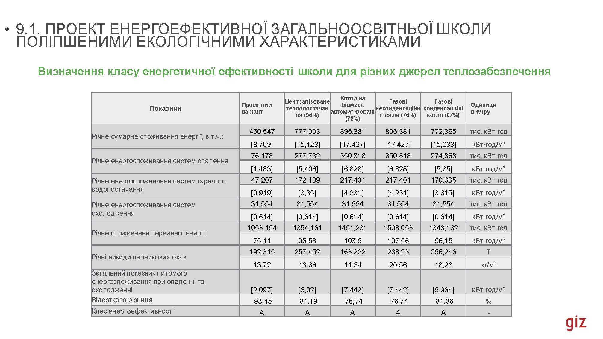 16_02_2024_В_Скочко,_С_Кожедуб,_Є_Кулінко,_О_Погосов,_А_Посікера_Страница_071.jpg