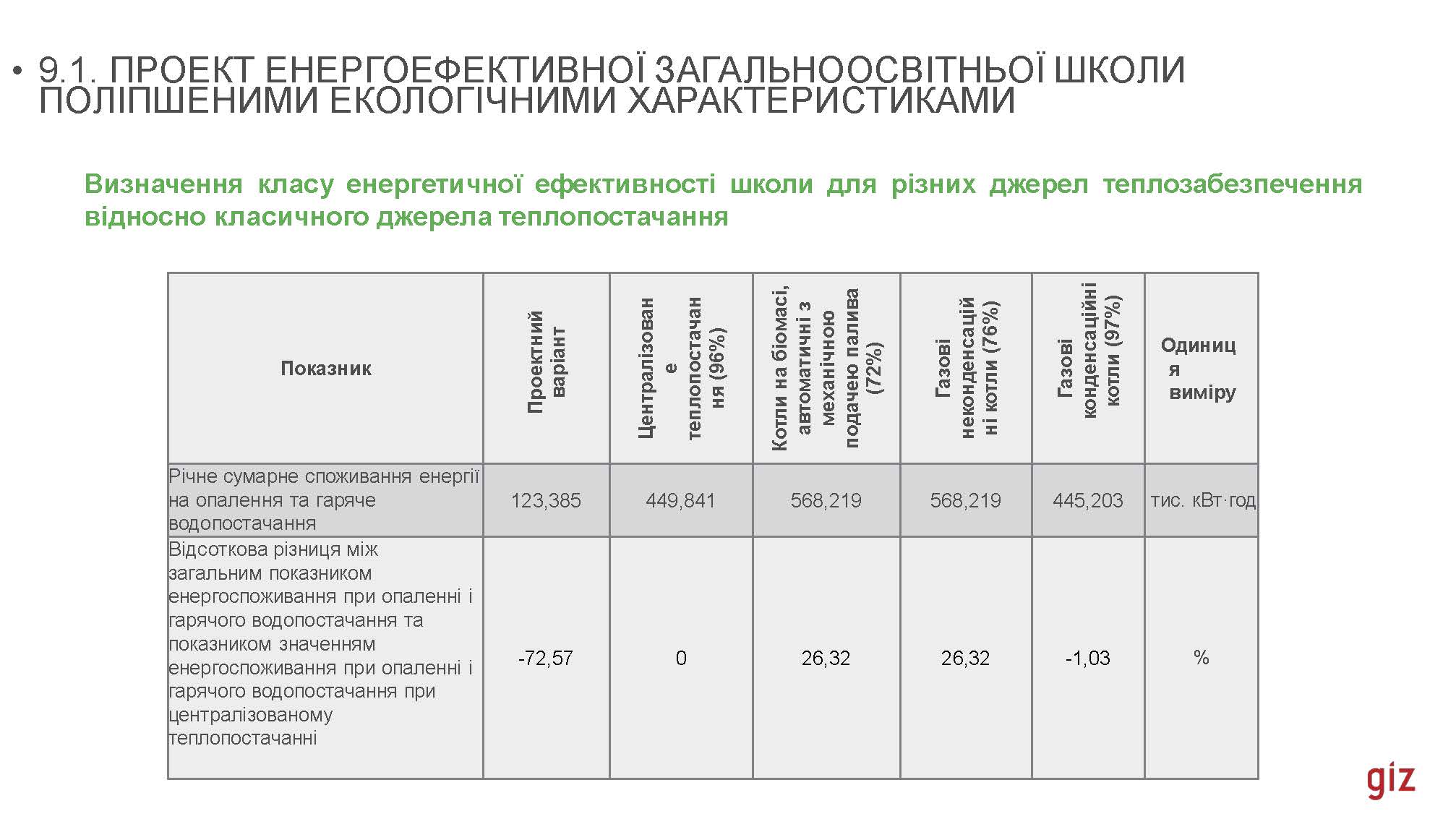 16_02_2024_В_Скочко,_С_Кожедуб,_Є_Кулінко,_О_Погосов,_А_Посікера_Страница_072.jpg