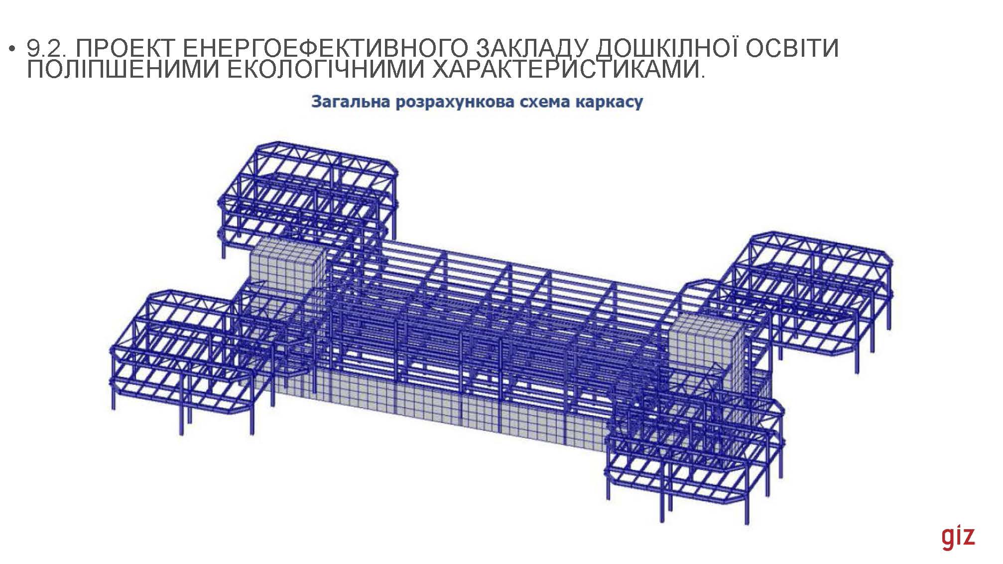 16_02_2024_В_Скочко,_С_Кожедуб,_Є_Кулінко,_О_Погосов,_А_Посікера_Страница_094.jpg