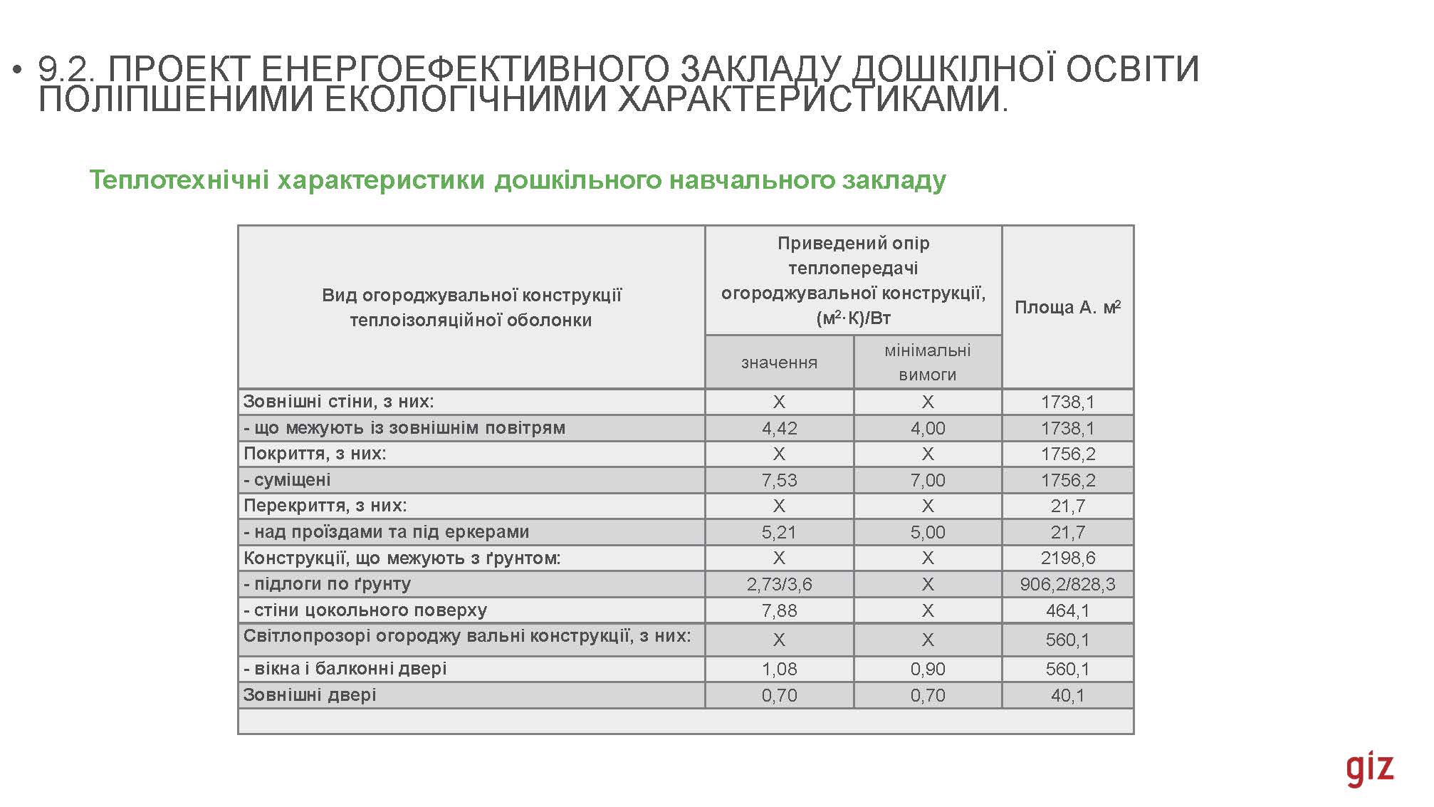 16_02_2024_В_Скочко,_С_Кожедуб,_Є_Кулінко,_О_Погосов,_А_Посікера_Страница_102.jpg