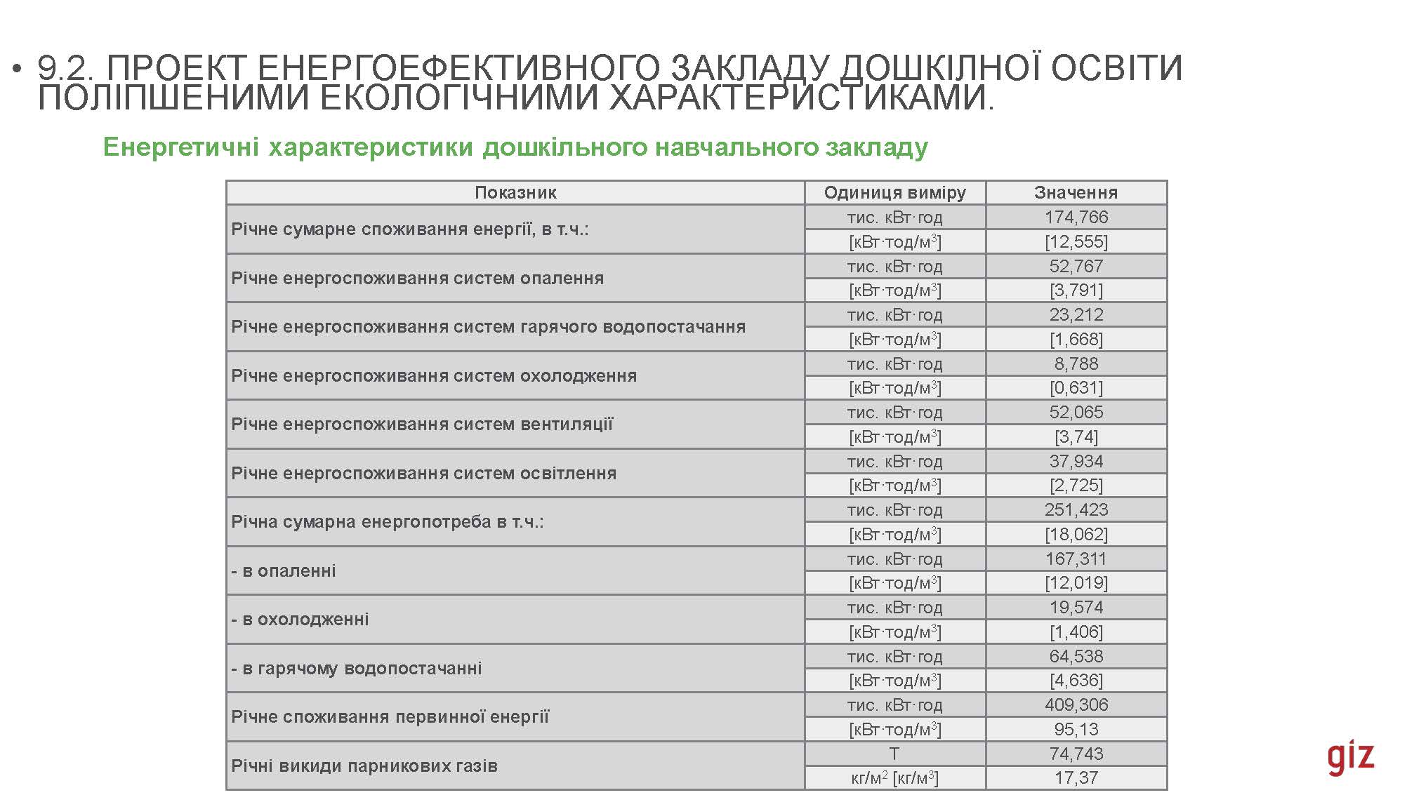 16_02_2024_В_Скочко,_С_Кожедуб,_Є_Кулінко,_О_Погосов,_А_Посікера_Страница_103.jpg