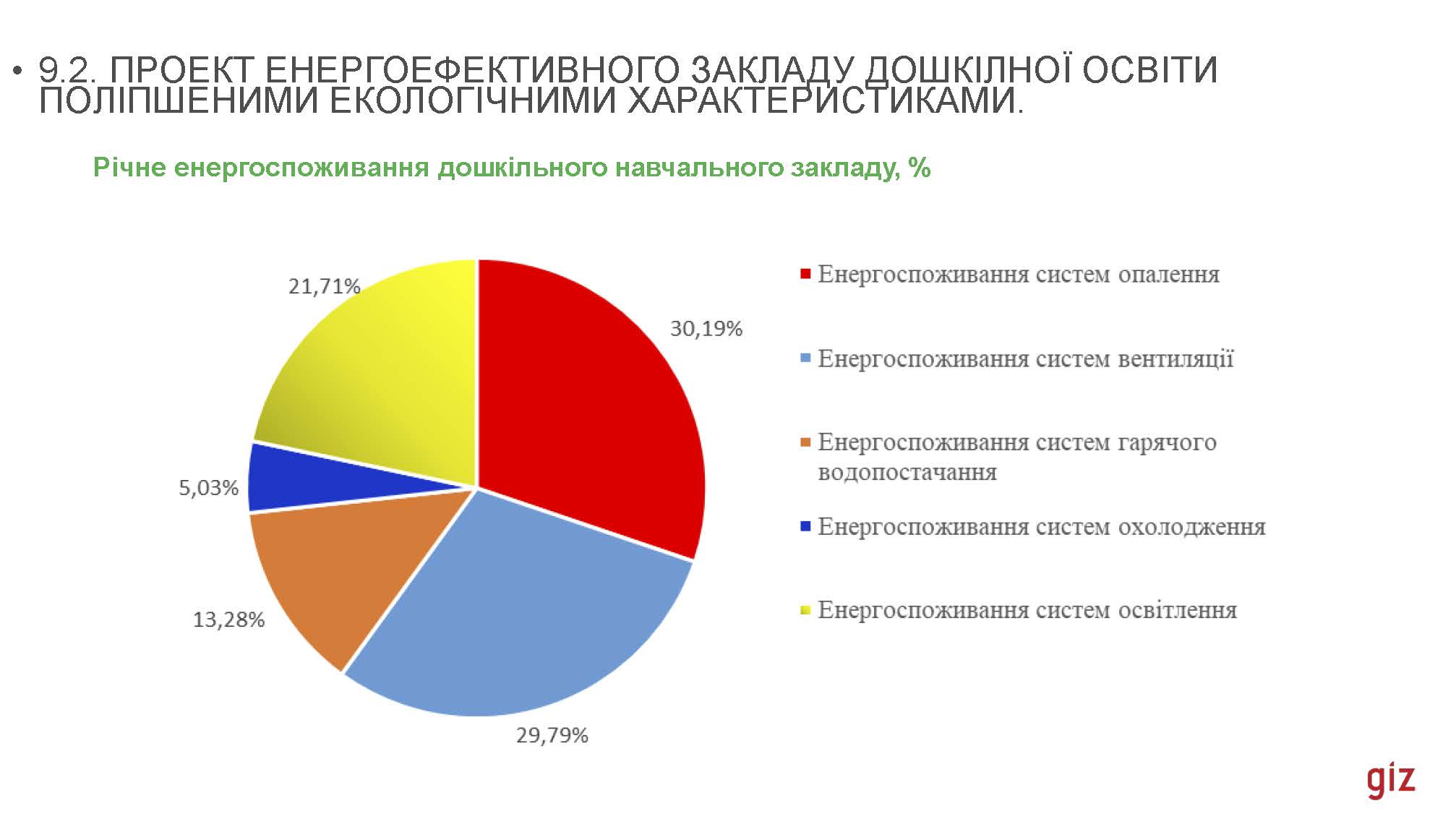 16_02_2024_В_Скочко,_С_Кожедуб,_Є_Кулінко,_О_Погосов,_А_Посікера_Страница_104.jpg