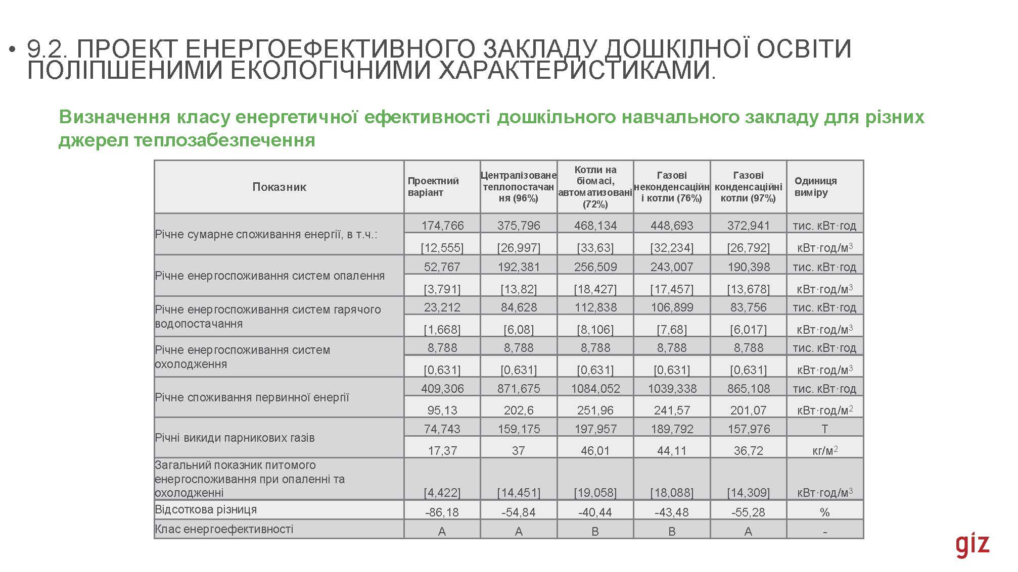 16_02_2024_В_Скочко,_С_Кожедуб,_Є_Кулінко,_О_Погосов,_А_Посікера_Страница_107.jpg