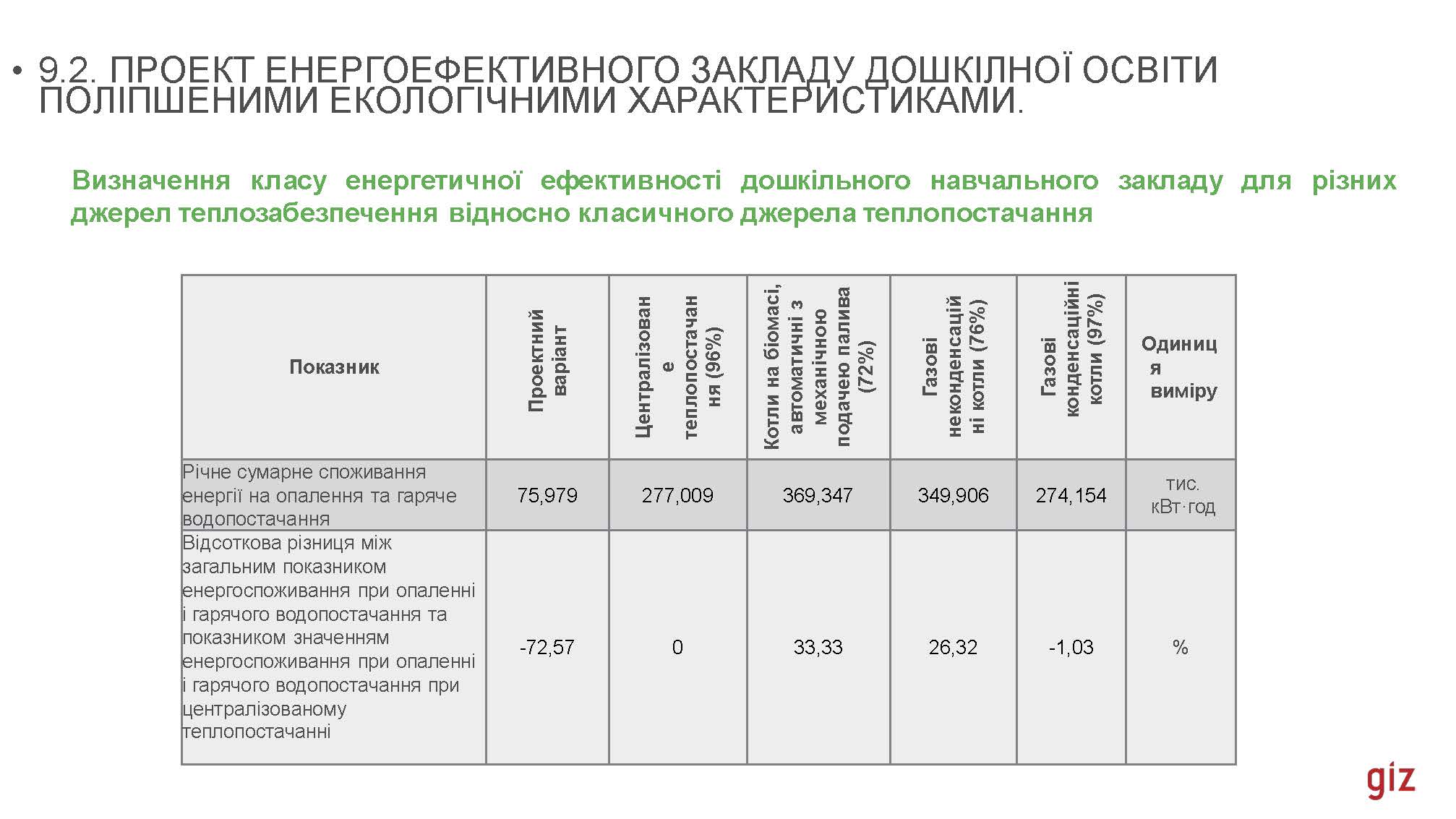 16_02_2024_В_Скочко,_С_Кожедуб,_Є_Кулінко,_О_Погосов,_А_Посікера_Страница_108.jpg